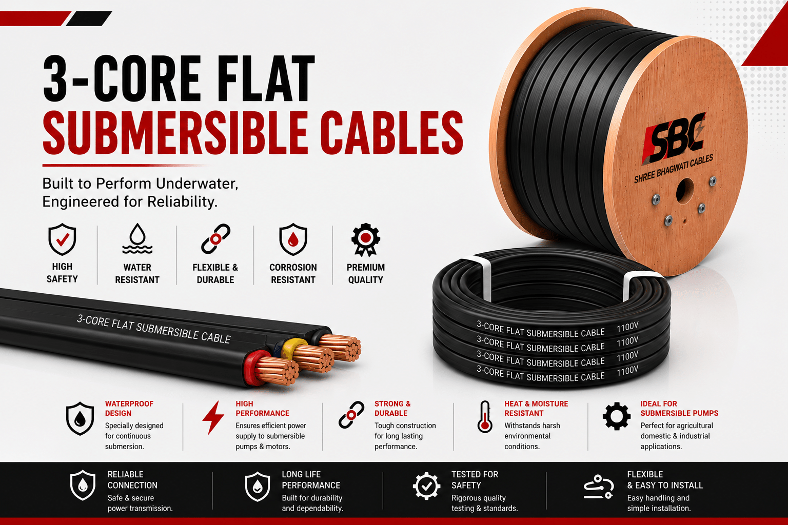 Submersible Cables