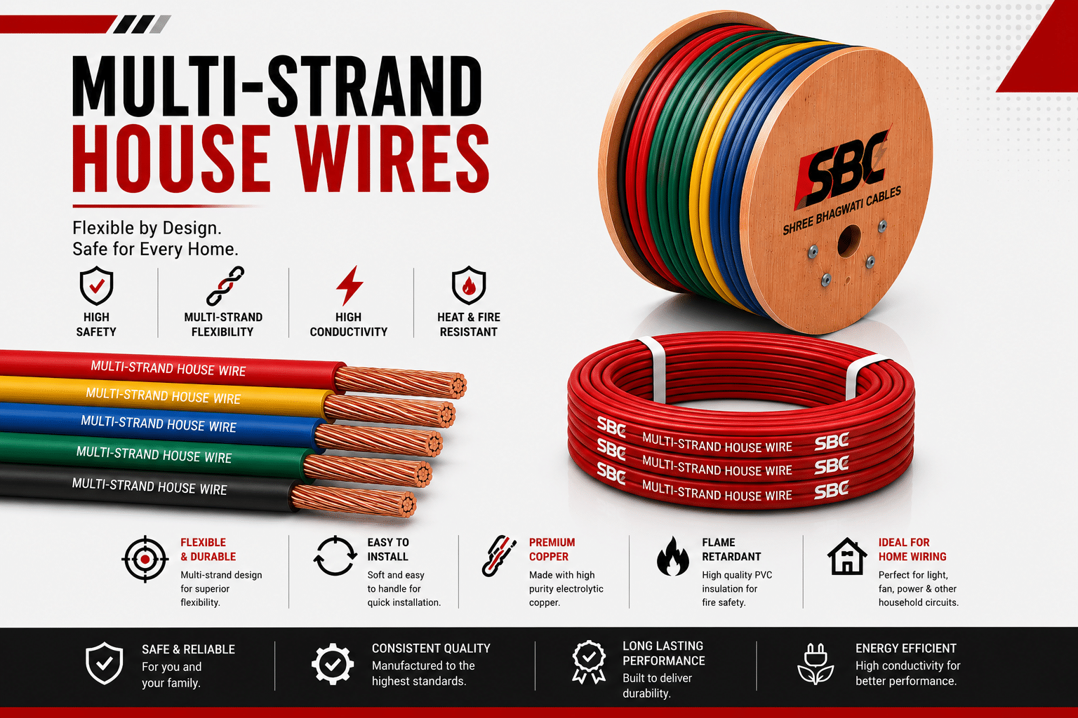 Multi-strand House Wires