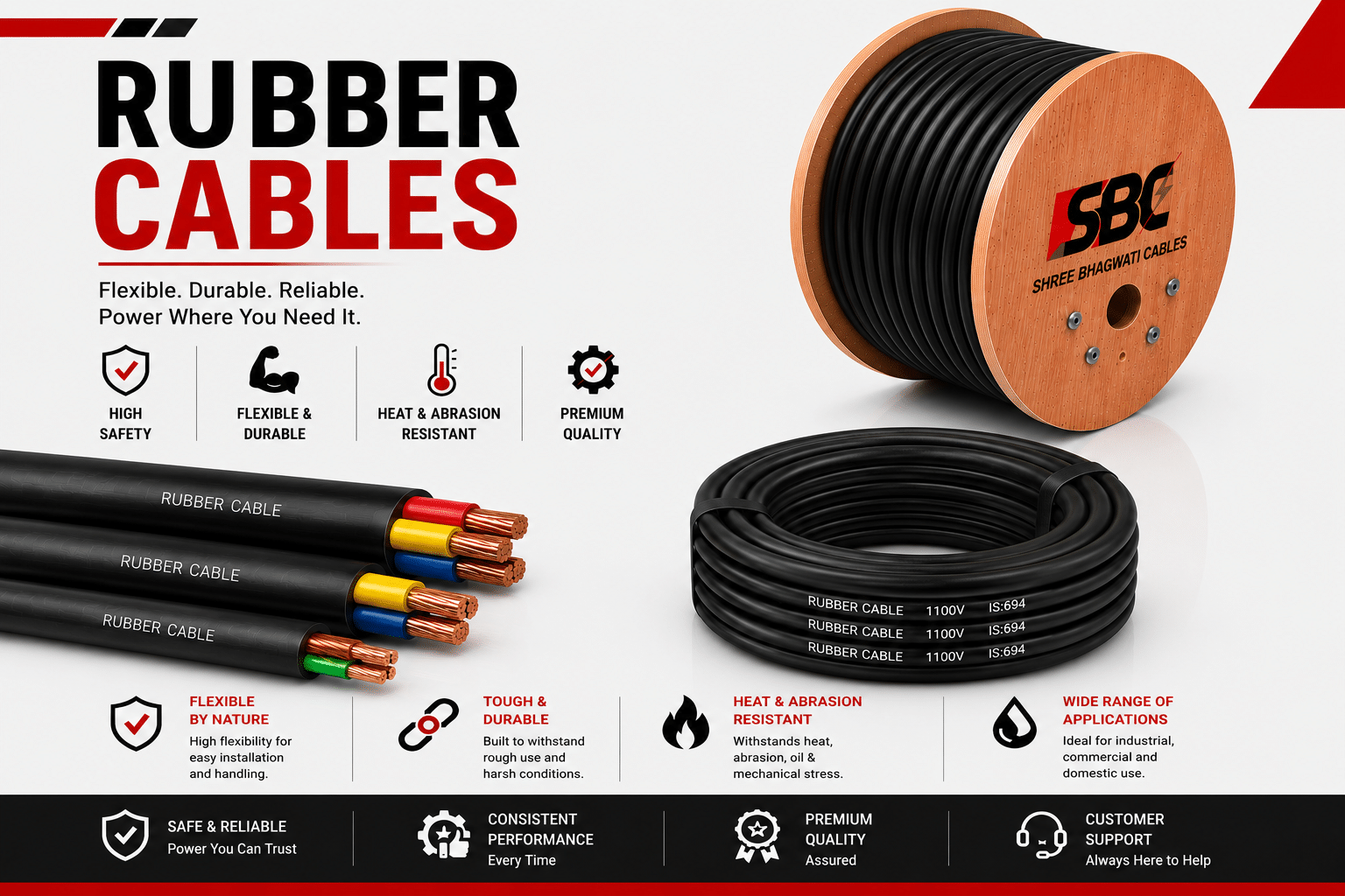 Rubber Cables