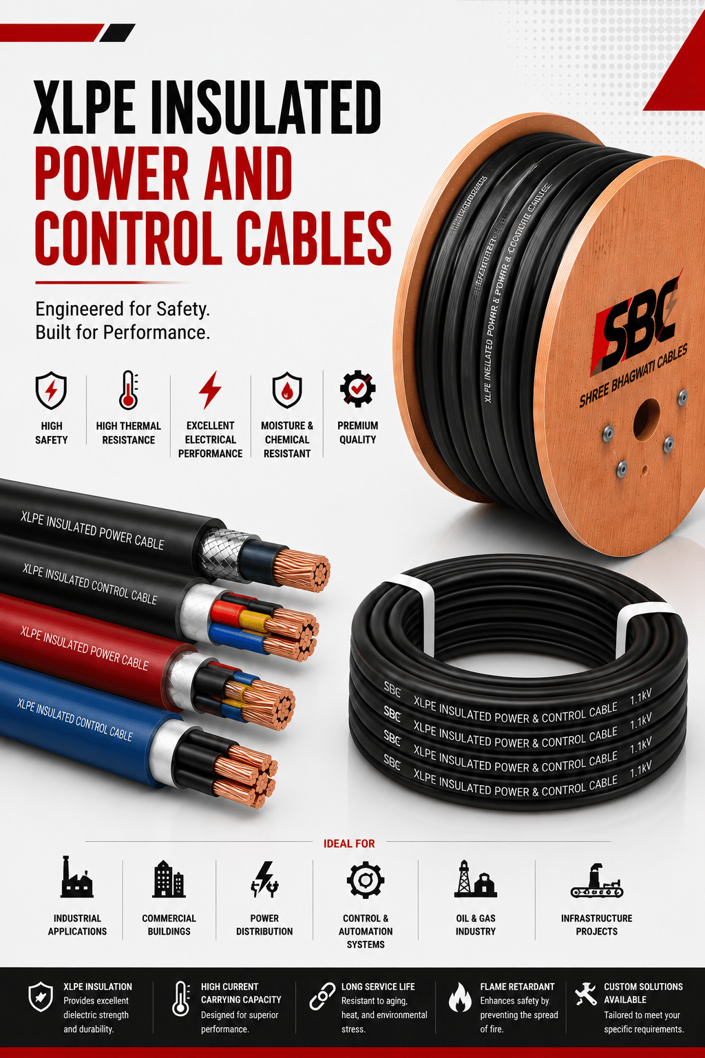 XLPE Insulated Power and Control Cables